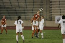 UT freshman Kylie Doniak (#15, Midfielder) heads the ball as UT senior Kasey Moore (#14, Defender) watches.  The University of Texas women's soccer team tied 0-0 against the Texas A&M Aggies Friday night, September 27, 2008.

Filename: SRM_20080926_1937409.jpg
Aperture: f/4.0
Shutter Speed: 1/500
Body: Canon EOS-1D Mark II
Lens: Canon EF 300mm f/2.8 L IS