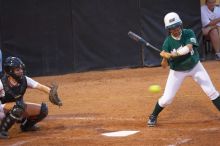 The Lady Longhorns beat the University of North Texas 5-0 in the first game of the double header Wednesday night.

Filename: SRM_20060308_212720_5.jpg
Aperture: f/2.8
Shutter Speed: 1/250
Body: Canon EOS 20D
Lens: Canon EF 80-200mm f/2.8 L