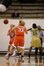 The Georgia Tech women's basketball team played Clemson.

Filename: img_0690_std.jpg
Aperture: f/2.8
Shutter Speed: 1/320
Body: Canon EOS DIGITAL REBEL
Lens: Canon EF 80-200mm f/2.8 L