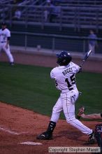 Filename: img_2841_std.jpg
Aperture: f/2.8
Shutter Speed: 1/1000
Body: Canon EOS DIGITAL REBEL
Lens: Canon EF 80-200mm f/2.8 L