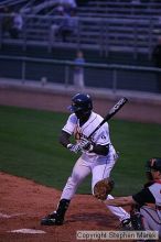 Filename: img_2840_std.jpg
Aperture: f/2.8
Shutter Speed: 1/1000
Body: Canon EOS DIGITAL REBEL
Lens: Canon EF 80-200mm f/2.8 L