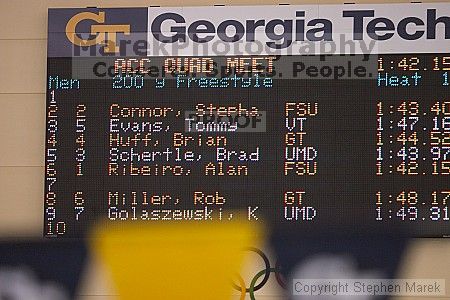 

Filename: crw_2995_std.jpg
Aperture: f/2.8
Shutter Speed: 1/500
Body: Canon EOS DIGITAL REBEL
Lens: Canon EF 80-200mm f/2.8 L